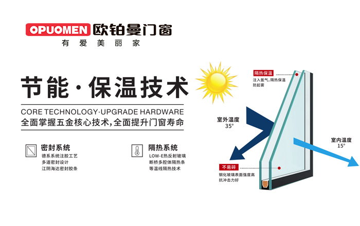 全屋门窗定制|国产SUV精品一区二区_欧美一区二区_少妇精品无码一区二区免费视频湖南泸溪店为您打造宁静温馨糊口空间