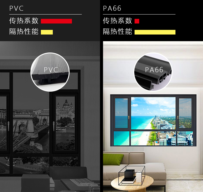 国产SUV精品一区二区_欧美一区二区_少妇精品无码一区二区免费视频|最强寒潮已到货！你的家够暖和吗？